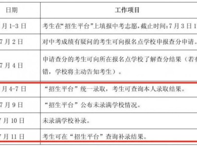 2025浦江县中考录取结果查询入口https://jhzk.zjxspj.com/