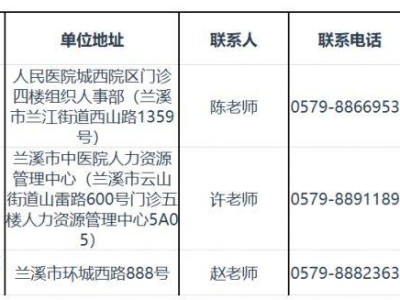 兰溪市第一批人才直通车人才引进公告(卫健系统)