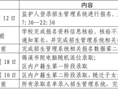2025年奉化区初中报名攻略（时间+方式）