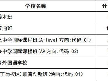 2025宜兴中考征求平行志愿填报时间+网址