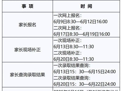2025青岛各区市幼儿园招生网上报名时间