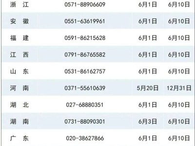 2025年广西高考举报电话