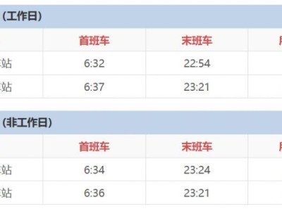 东莞地铁2号线蛤地站(出口信息+途经公交+运营时间)