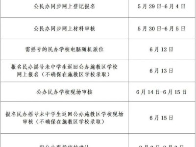 2025苏州吴江民办学校入学报名指南（时间安排+流程+入口）