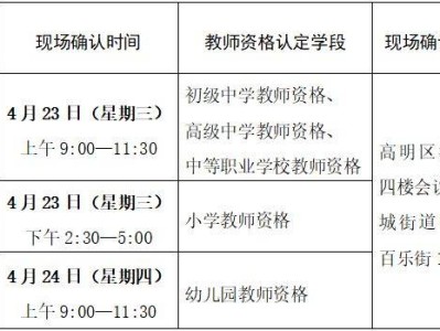 佛山市高明区2025年上半年中小学教师资格认定公告