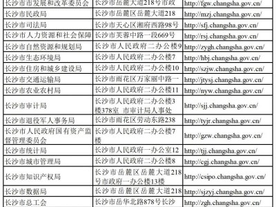 2025长沙市直事业单位第一次招聘笔试成绩查询指南（时间＋入口）