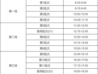 2025下半年英语四六级考试时间+考试科目
