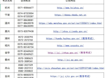 2025杭州教资面试准考证打印时间及入口