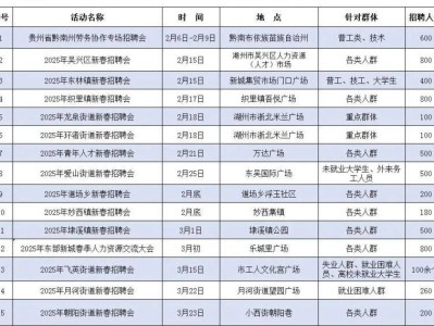 2025春节后湖州吴兴15场招聘会预告(时间+地点)