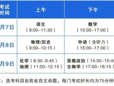 山西省高考时间安排一览