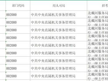 2025国考进面名单有名字吗怎么查(查询时间+查询入口)