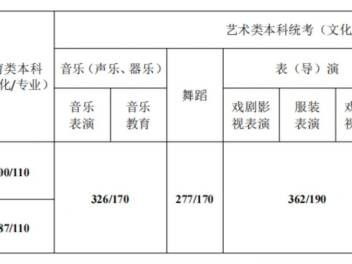 2025江苏省普通高校招生网上咨询会时间+入口