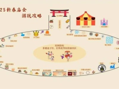 2025年平阴新春庙会活动介绍(时间+地点+庙会地图+节目单)