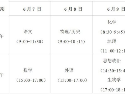 广西2025年普通高校招生考试和录取工作方案
