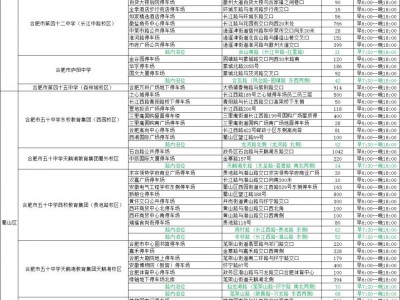 2025合肥中高考免费停车点位在哪里（附免费时间段）