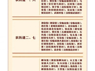 2025泰安肥城市大集时间表(时间+地点)