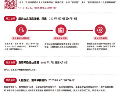2025北京密云幼儿园招生入园流程（信息采集+信息审核+入园登记）