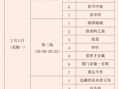 厦门白鹭洲公园音乐喷泉每天都有吗?