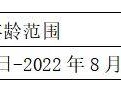 南海区桂城街道文翰第五幼儿园2025报名指南(附入口)