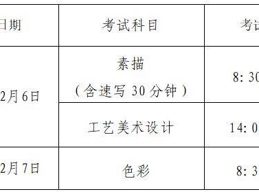 河南省2026年对口招生美术与设计类专业考试安排