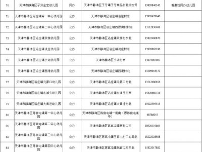 天津静海区幼儿园名单汇总