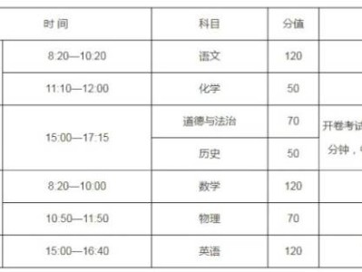 2025开封中招考试时间（各学科）