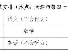 天津北辰区2024级高一安置考准考证什么时候领?