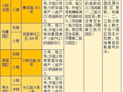 2025温岭市横峰街道中心幼儿园秋季招生简章