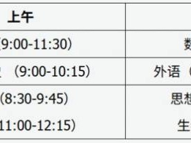 2025年山西省普通高校招生工作规定