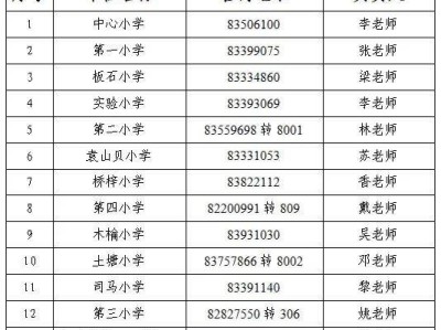 2025东莞常平镇公办小学一年级户籍生资格现场审核公告