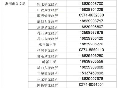2025许昌中高考身份证办理绿色通道已开启