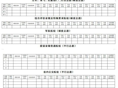 2025年黑龙江省普通高等学校招生第一次/第二次填报考生志愿表下载入口