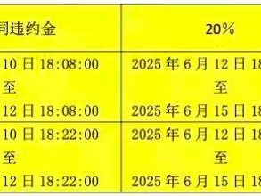 2025刀郎重庆演唱会开票时间+票务须知