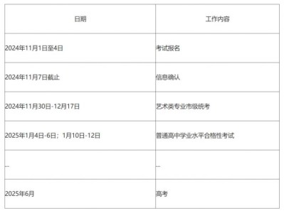 2025常州高考日程安排一览(最新)