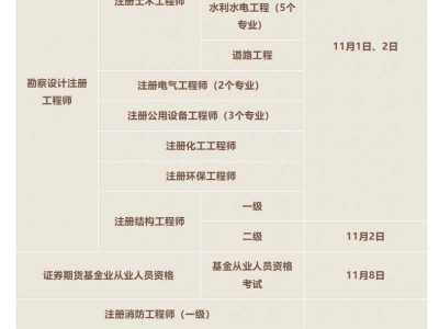 2025年11月山东教育考试时间表