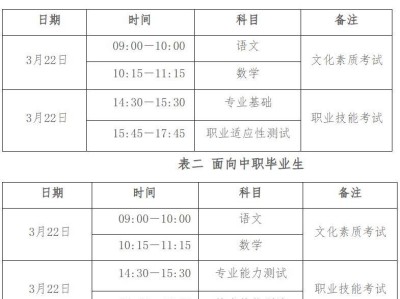 河北交通职业技术学院高职单招报考指南及免试申请流程