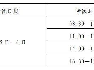 2025年度卫生和基层卫生专业技术人员副高级资格考试报名