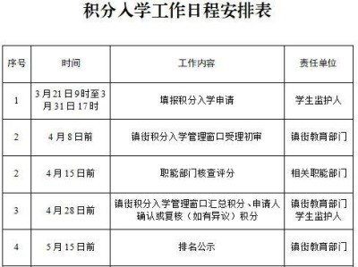2025中山板芙镇积分入学申请指南（申请条件和申请地/积分计算细则/申请入口）