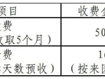 英德市公办幼儿园收费标准