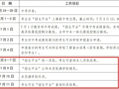 2025永康市中考录取结果查询入口https://jhzk.zjxspj.com/
