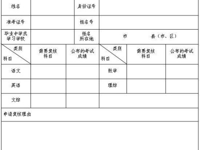 毕节市2025年中考成绩发布及录取工作安排