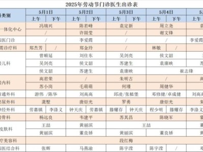 顺德北滘健共体2025年劳动节门诊安排