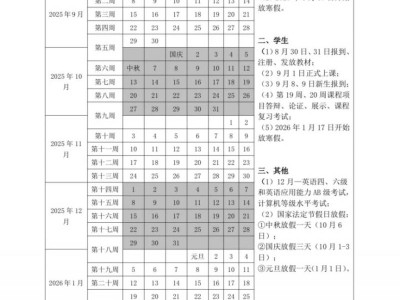 广东创新科技职业学院开学时间（附最新校历）