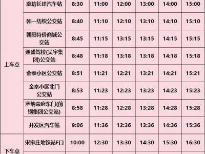 廊坊至北京客运班车线路及停靠站点调整(附运营时间表)