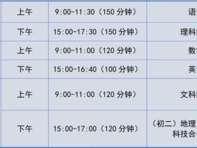 2025年贵阳中考及高中招生方案