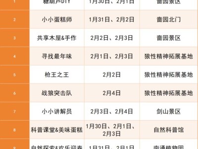 2025南通狼山森林公园春节活动汇总