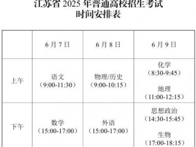 2025江苏省高考时间安排+考试科目