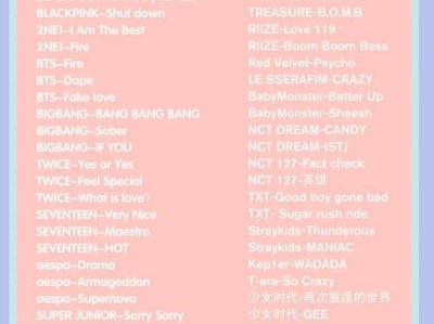 2025合肥千人KPOP狂欢音乐节(时间+地点+门票)