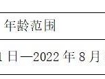 南海桂城2025灯湖幼儿园报名攻略（附入口、报名条件等）