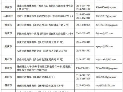 安徽省2025年下半年中小学教师资格考试面试公告